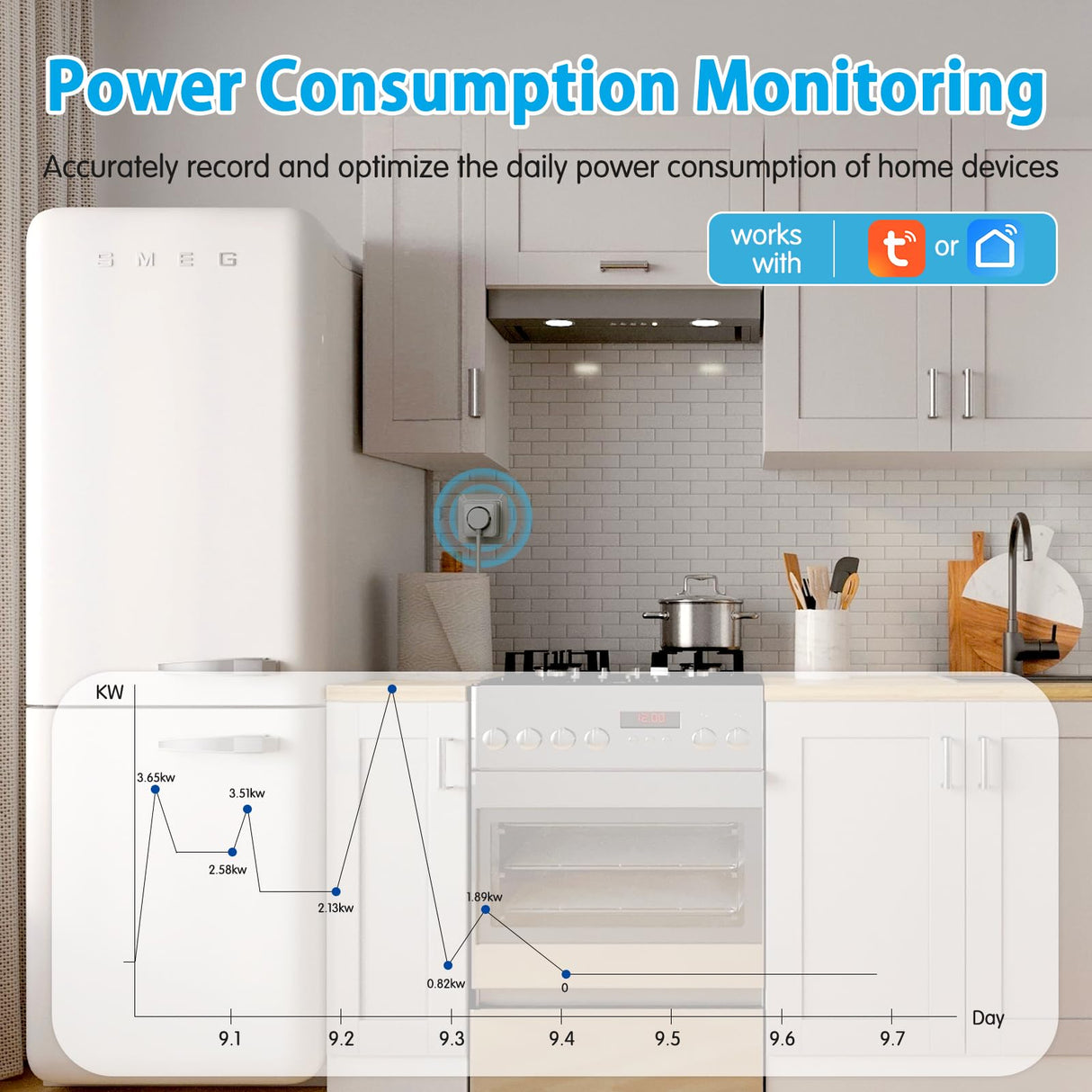 Presa Intelligente WiFi Presa Smart Alexa - IDRAULICAMENTEPresa Intelligente WiFi Presa Smart Alexa