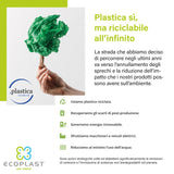 Ecoplast | Tris di Pattumiere per Raccolta Differenziata 35 Lt, Colori Assortiti Giallo/Verde/Blu, 38x36,5x45 , Made in Italy - IDRAULICAMENTEEcoplast | Tris di Pattumiere per Raccolta Differenziata 35 Lt, Colori Assortiti Giallo/Verde/Blu, 38x36,5x45 , Made in Italy