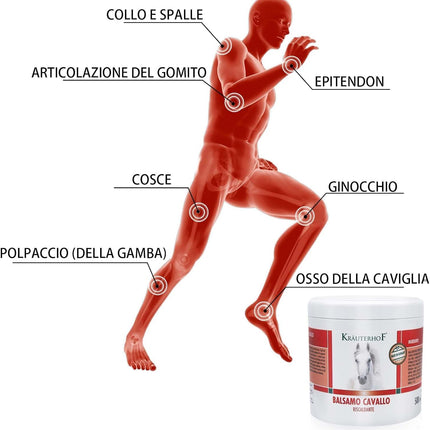 Trattamento Termico Massaggiante – Gel Riscaldante Extra Forte per Muscoli, Schiena e Gambe – Effetto Caldo Intenso e Assorbimento Rapido (500 ml) - IDRAULICAMENTETrattamento Termico Massaggiante – Gel Riscaldante Extra Forte per Muscoli, Schiena e Gambe – Effetto Caldo Intenso e Assorbimento Rapido (500 ml)