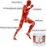 Trattamento Termico Massaggiante – Gel Riscaldante Extra Forte per Muscoli, Schiena e Gambe – Effetto Caldo Intenso e Assorbimento Rapido (500 ml) - IDRAULICAMENTETrattamento Termico Massaggiante – Gel Riscaldante Extra Forte per Muscoli, Schiena e Gambe – Effetto Caldo Intenso e Assorbimento Rapido (500 ml)