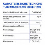 Tubo Multistrato Coibentato ISOCLIMA Diametro 16/20/26/32 mm Rivestito con Guaina Isolante - Rotolo da 25 o 50 Metri per Impianti Idraulici, Acqua Calda/Fredda e Riscaldamento - IDRAULICAMENTETubo Multistrato Coibentato ISOCLIMA Diametro 16/20/26/32 mm Rivestito con Guaina Isolante - Rotolo da 25 o 50 Metri per Impianti Idraulici, Acqua Calda/Fredda e Riscaldamento